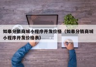 如皋分销商城小程序开发价格（如皋分销商城小程序开发价格表）